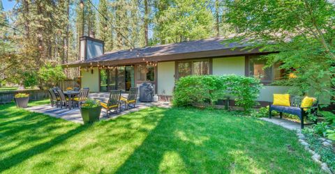 24 Graeagle Meadows Road, Graeagle, CA 96103 Photo