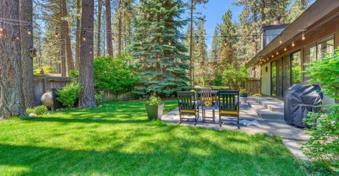 24 Graeagle Meadows Road, Graeagle, CA 96103 Photo