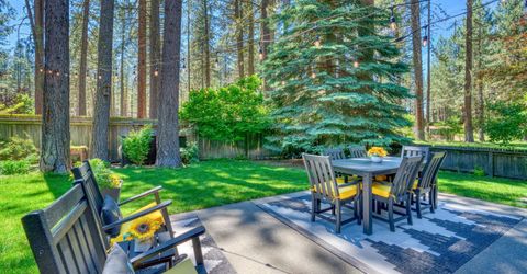 24 Graeagle Meadows Road, Graeagle, CA 96103 Photo