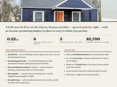 1210 CHERRY AVE , Unit 2, Charlottesville, VA 22903