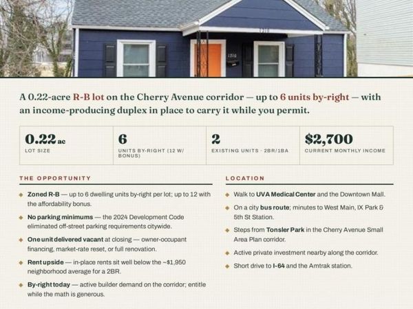 1210 CHERRY AVE , Unit 2, Charlottesville, VA 22903