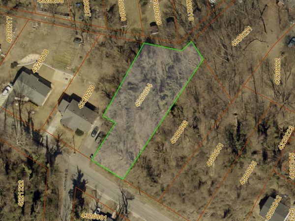 1802 Greenbrier AVE SE, Roanoke, VA 24013