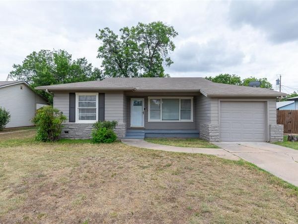 3133 S 19th Street, Abilene, TX 79605