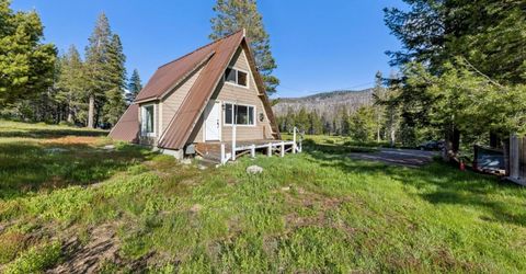 221 Sierra At Tahoe Road, Twin Bridges, CA 95735 Photo