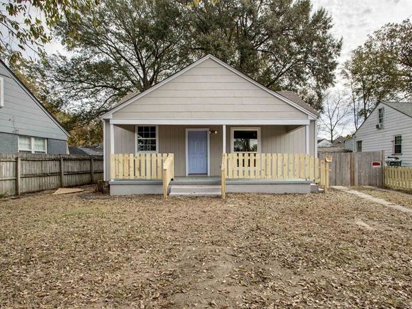 1420 NATIONAL ST, Memphis, TN 38122