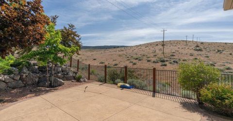 2596 Rampart Terrace, Reno, NV 89519 Photo