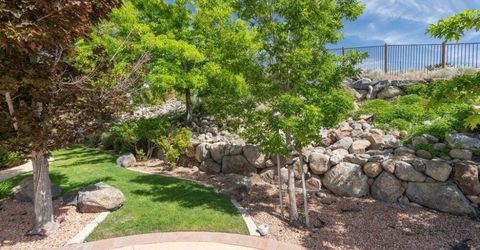 2596 Rampart Terrace, Reno, NV 89519 Photo