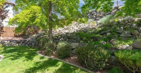 2596 Rampart Terrace, Reno, NV 89519 Photo