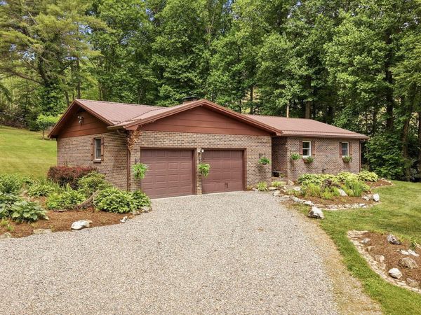1244 South Shady Street, Mountain City, TN 37683