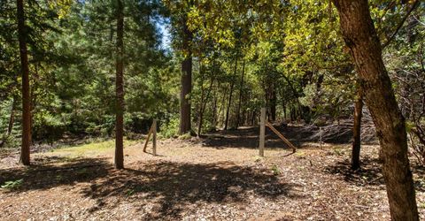 3196 Pine Cone Ct, Placerville, CA 95667 Photo