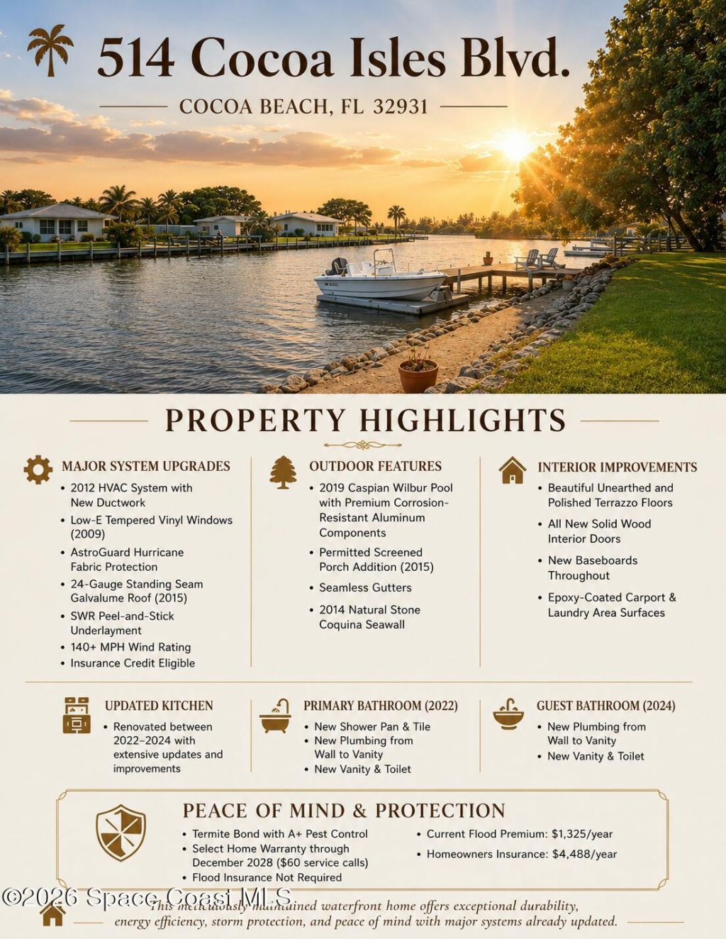 514 Cocoa Isles Boulevard, Cocoa Beach, FL 32931 Photo