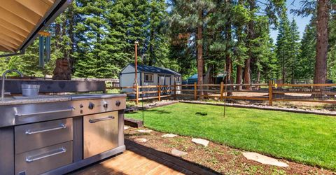 3549 Hill Crest Drive, Lake Almanor, CA 96137 Photo