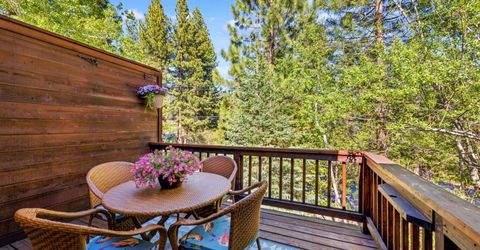 929 Northwood Boulevard, Unit 6, Incline Village, NV 89451 Photo