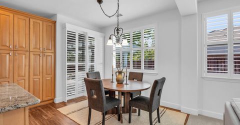 10500 Rue D Flore, Reno, NV 89511 Photo