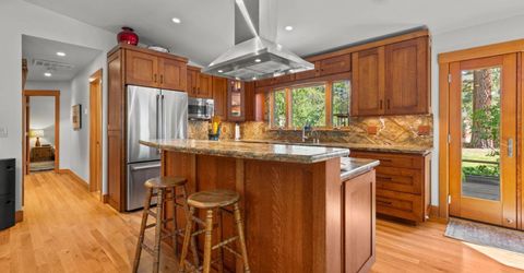 2744 Santa Claus Drive, South Lake Tahoe, CA 96150 Photo