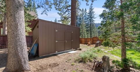 2744 Santa Claus Drive, South Lake Tahoe, CA 96150 Photo
