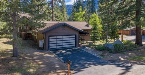 2744 Santa Claus Drive, South Lake Tahoe, CA 96150 Photo