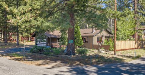 2744 Santa Claus Drive, South Lake Tahoe, CA 96150 Photo