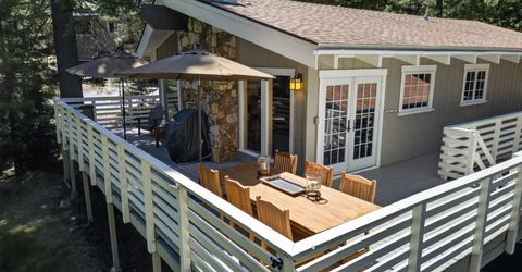 1111 Lake Ridge Road, Lake Almanor, CA 96137 Photo