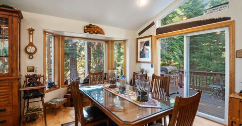 3915 Summit Road, Carnelian Bay, CA 96140 Photo