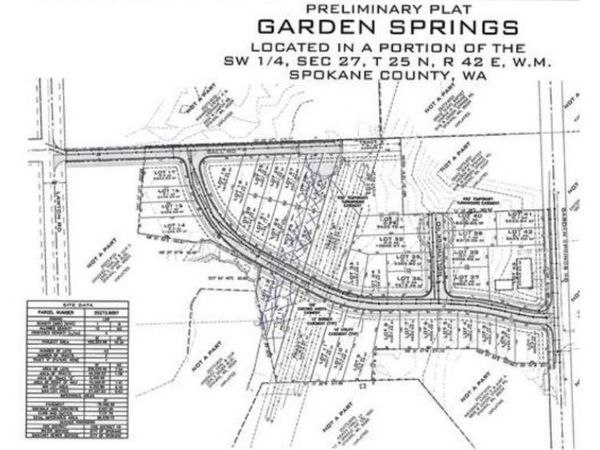5704 W Garden Springs Rd, Spokane, WA 99224