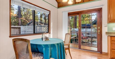 1610 Plateau Circle, South Lake Tahoe, CA 96150 Photo