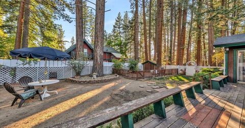 1610 Plateau Circle, South Lake Tahoe, CA 96150 Photo