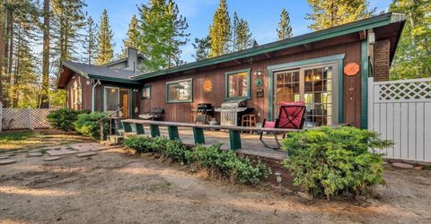 1610 Plateau Circle, South Lake Tahoe, CA 96150 Photo