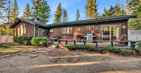 1610 Plateau Circle, South Lake Tahoe, CA 96150 Photo