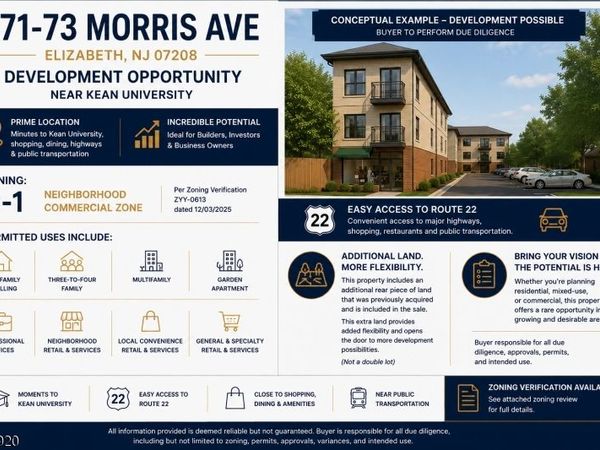 571 Morris Ave, Elizabeth, NJ 07208