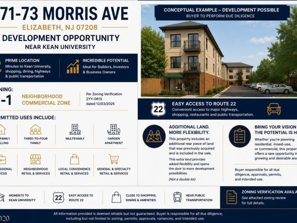 571 Morris Ave, Elizabeth, NJ 07208