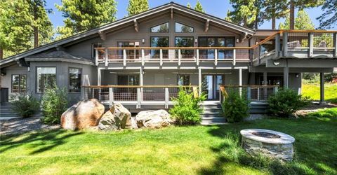 615 Woodridge Circle, Incline Village, NV 89451 Photo