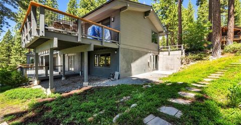 615 Woodridge Circle, Incline Village, NV 89451 Photo