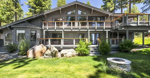615 Woodridge Circle, Incline Village, NV 89451 Photo