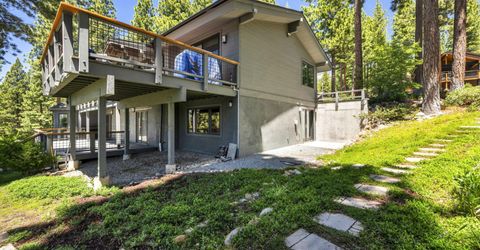 615 Woodridge Circle, Incline Village, NV 89451 Photo