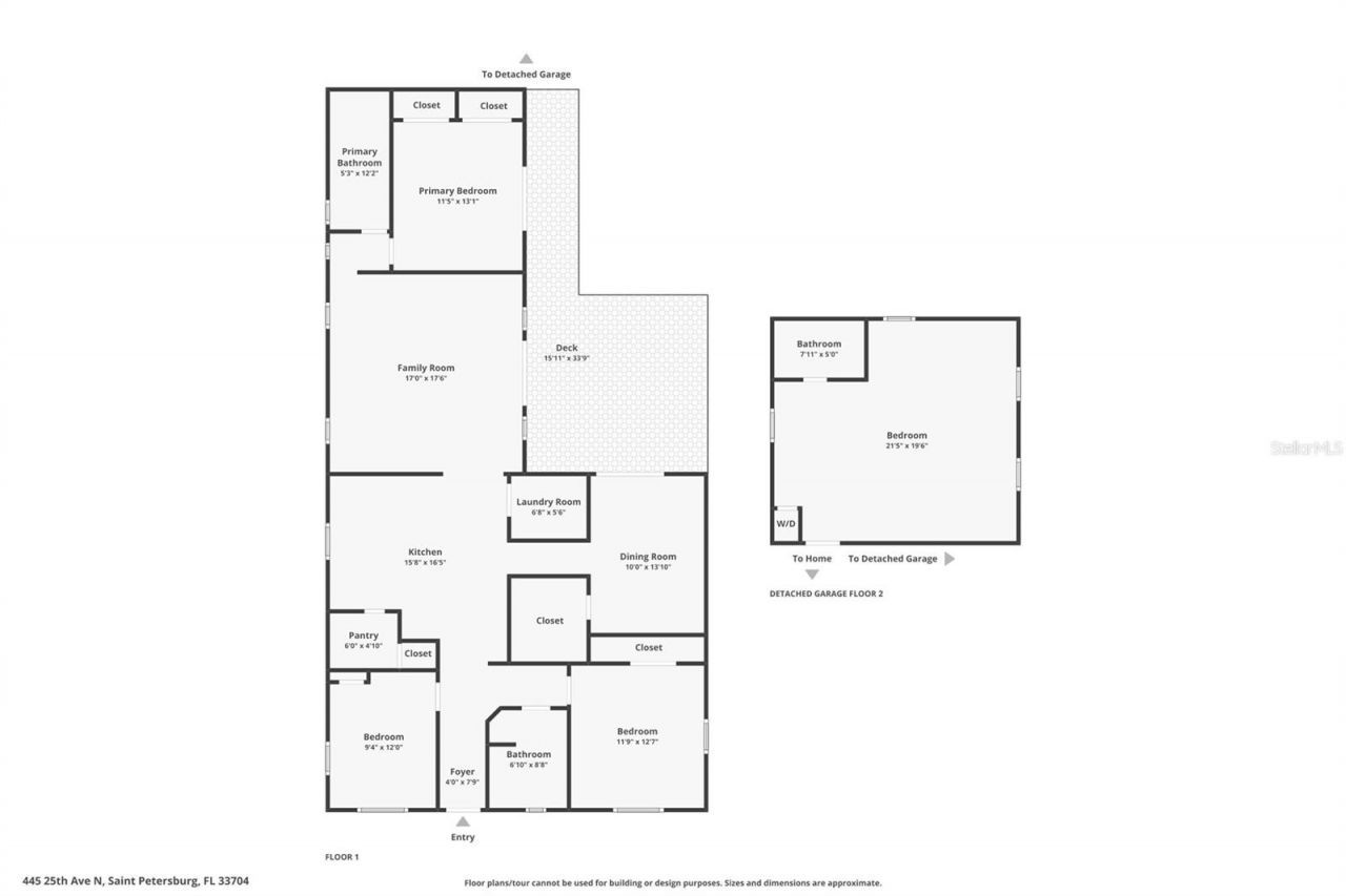 445 25th Avenue N, Saint Petersburg, FL 33704 Photo