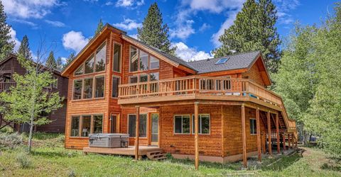 202 Bitter Brush, Northstar, CA 96161 Photo