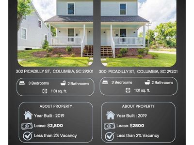 0 PICADILLY Street, Columbia, SC 29201