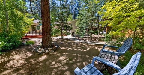 3381 Marlette Circle, South Lake Tahoe, CA 96150 Photo