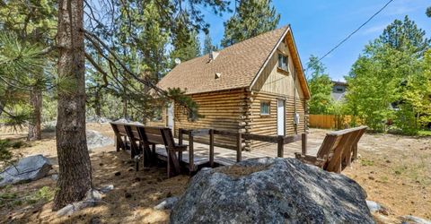 2167 Rainbow Road, South Lake Tahoe, CA 96150 Photo