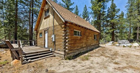 2167 Rainbow Road, South Lake Tahoe, CA 96150 Photo