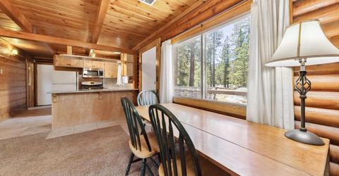 2167 Rainbow Road, South Lake Tahoe, CA 96150 Photo