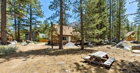 2167 Rainbow Road, South Lake Tahoe, CA 96150 Photo