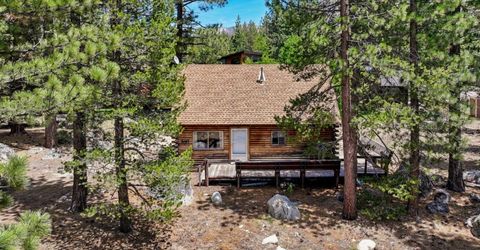 2167 Rainbow Road, South Lake Tahoe, CA 96150 Photo