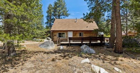 2167 Rainbow Road, South Lake Tahoe, CA 96150 Photo