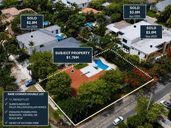 549 NE 12th Ave , Fort Lauderdale, FL 33301