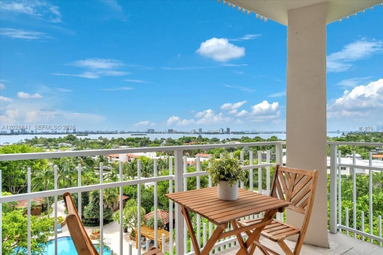 2000 Towerside Ter , Unit 908, Miami, FL 33138 Photo