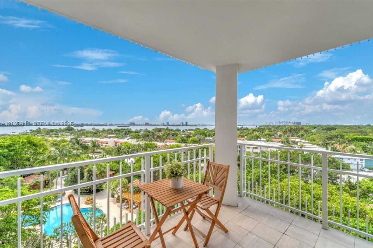 2000 Towerside Ter , Unit 908, Miami, FL 33138 Photo