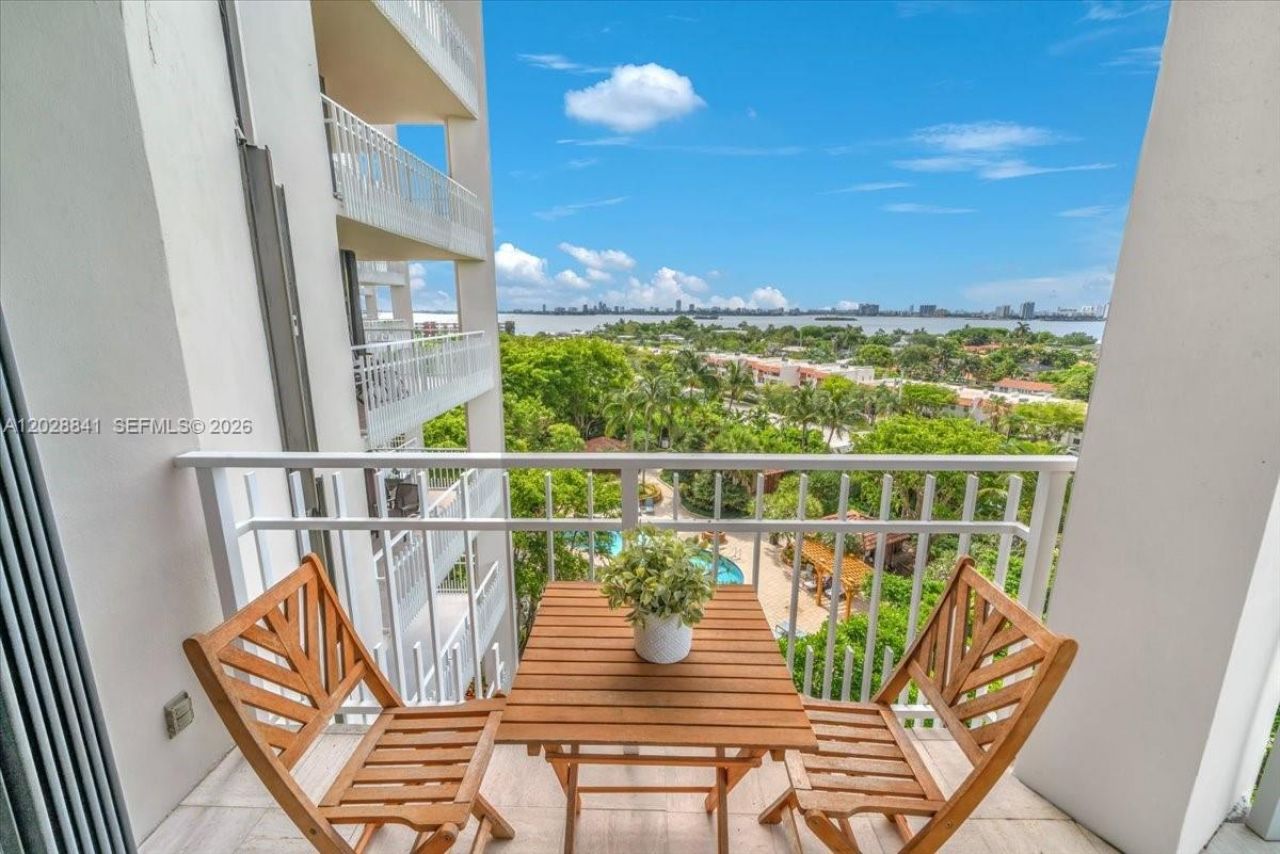 2000 Towerside Ter , Unit 908, Miami, FL 33138 Photo