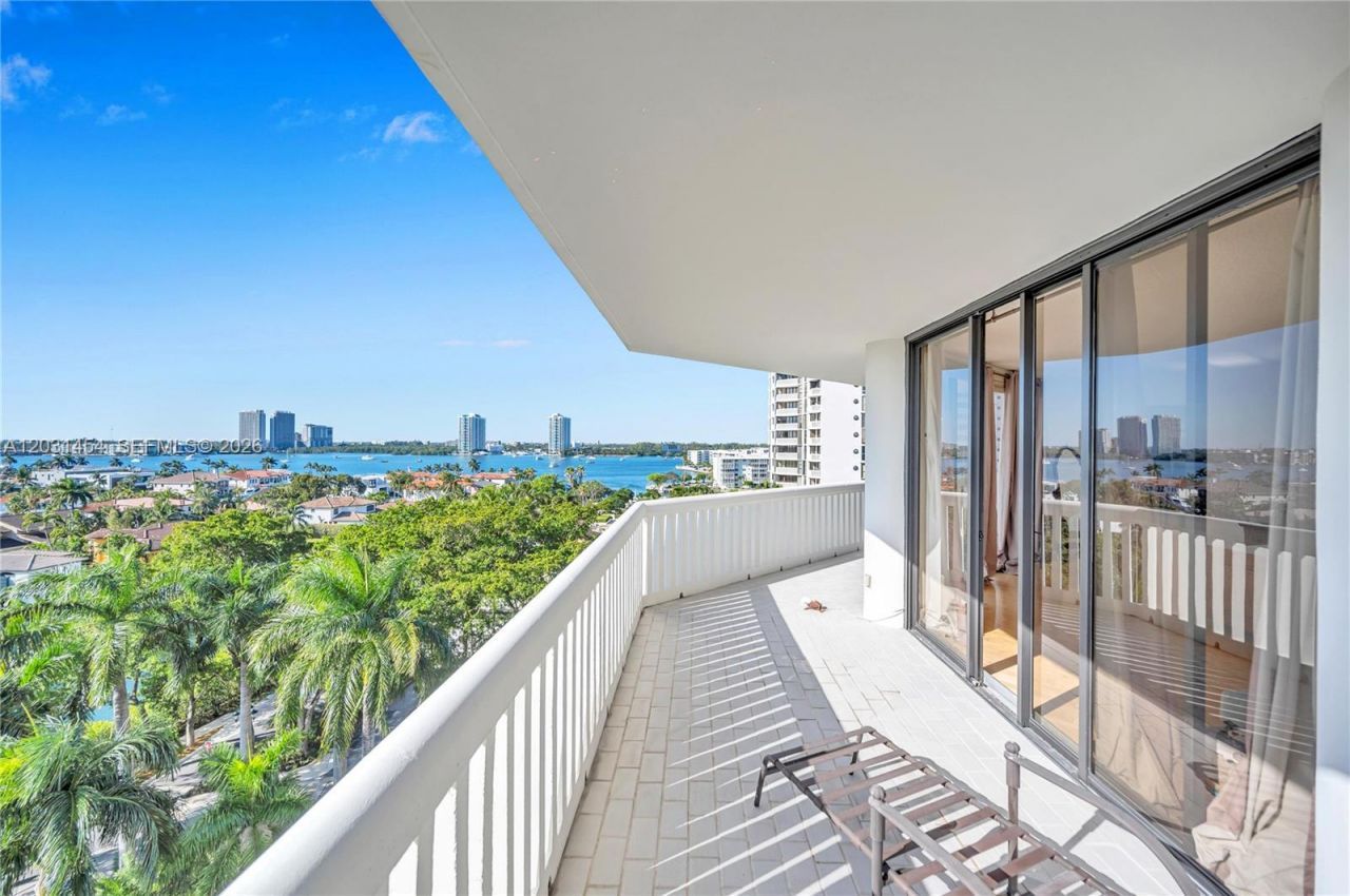 2000 Island Blvd , Unit 806, Aventura, FL 33160 Photo